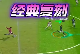 回顾滚球预测经典时刻：传奇再现